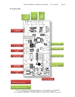 Preview for 12 page of Elsteam AHU-VEH Installation Manual