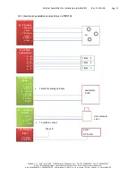 Preview for 13 page of Elsteam AHU-VEH Installation Manual