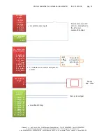 Preview for 14 page of Elsteam AHU-VEH Installation Manual