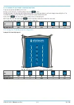 Preview for 44 page of Elsteam MISTRAL Use And Maintenance Manual