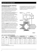 Предварительный просмотр 6 страницы Elster Instromet 300 Series Operation, Installation & Repair Parts