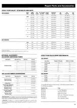 Предварительный просмотр 23 страницы Elster Instromet 300 Series Operation, Installation & Repair Parts