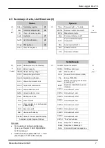 Предварительный просмотр 7 страницы Elster Instromet DL210 Short Form Instructions