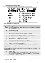 Preview for 42 page of Elster Instromet EK205 Operating Manual