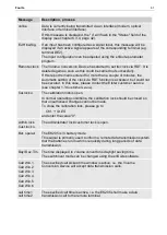 Preview for 61 page of Elster Instromet EK205 Operating Manual