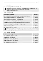 Preview for 62 page of Elster Instromet EK205 Operating Manual