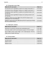 Preview for 63 page of Elster Instromet EK205 Operating Manual