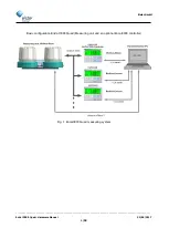 Предварительный просмотр 6 страницы Elster Instromet EnCal 3000 Quad Hardware Manual