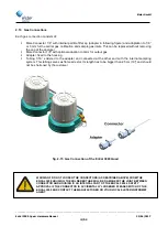 Предварительный просмотр 28 страницы Elster Instromet EnCal 3000 Quad Hardware Manual