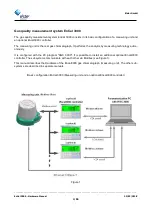 Предварительный просмотр 6 страницы Elster Instromet EnCal 3000 Hardware Manual