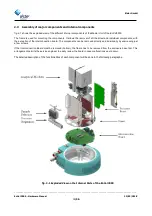 Предварительный просмотр 14 страницы Elster Instromet EnCal 3000 Hardware Manual