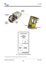 Предварительный просмотр 16 страницы Elster Instromet EnCal 3000 Hardware Manual