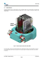 Предварительный просмотр 22 страницы Elster Instromet EnCal 3000 Hardware Manual