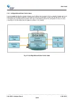 Предварительный просмотр 29 страницы Elster Instromet EnCal 3000 Hardware Manual