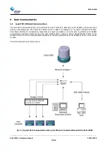 Предварительный просмотр 33 страницы Elster Instromet EnCal 3000 Hardware Manual