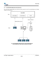 Предварительный просмотр 34 страницы Elster Instromet EnCal 3000 Hardware Manual