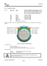 Предварительный просмотр 39 страницы Elster Instromet EnCal 3000 Hardware Manual