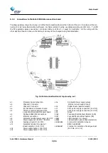 Предварительный просмотр 40 страницы Elster Instromet EnCal 3000 Hardware Manual