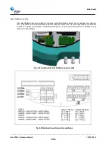 Предварительный просмотр 42 страницы Elster Instromet EnCal 3000 Hardware Manual