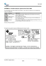 Предварительный просмотр 45 страницы Elster Instromet EnCal 3000 Hardware Manual