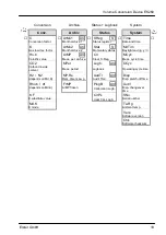 Предварительный просмотр 19 страницы Elster 83 462 140 Operating Manual And Installation Instructions