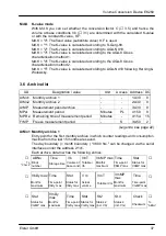 Предварительный просмотр 37 страницы Elster 83 462 140 Operating Manual And Installation Instructions