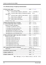 Предварительный просмотр 70 страницы Elster 83 462 140 Operating Manual And Installation Instructions