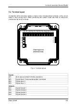 Предварительный просмотр 103 страницы Elster 83 462 140 Operating Manual And Installation Instructions