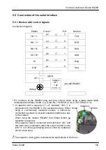 Предварительный просмотр 105 страницы Elster 83 462 140 Operating Manual And Installation Instructions