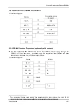 Предварительный просмотр 107 страницы Elster 83 462 140 Operating Manual And Installation Instructions