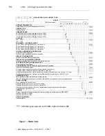 Предварительный просмотр 28 страницы Elster A100C Operating & Maintenance Instructions