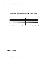 Предварительный просмотр 32 страницы Elster A100C Operating & Maintenance Instructions