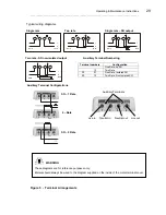 Предварительный просмотр 33 страницы Elster A100C Operating & Maintenance Instructions