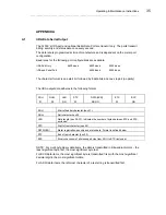 Предварительный просмотр 39 страницы Elster A100C Operating & Maintenance Instructions