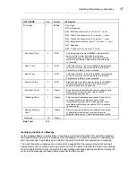 Предварительный просмотр 41 страницы Elster A100C Operating & Maintenance Instructions