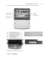 Предварительный просмотр 51 страницы Elster A1120 User Manual