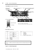 Предварительный просмотр 54 страницы Elster A1120 User Manual