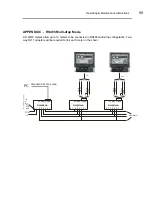 Предварительный просмотр 67 страницы Elster A1120 User Manual