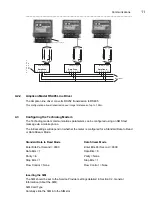 Предварительный просмотр 84 страницы Elster A1120 User Manual