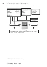 Предварительный просмотр 99 страницы Elster A1120 User Manual