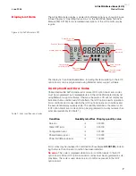 Предварительный просмотр 11 страницы Elster A3 ALPHA Product Manual