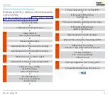 Preview for 21 page of Elster BCU 580 Technical Information