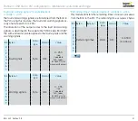 Preview for 41 page of Elster BCU 580 Technical Information