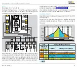 Preview for 74 page of Elster BCU 580 Technical Information