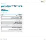 Preview for 97 page of Elster BCU 580 Technical Information