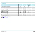 Предварительный просмотр 16 страницы Elster BGT Technical Information