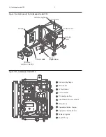 Предварительный просмотр 2 страницы Elster EA Gatekeeper 2120 Installation Instructions Manual