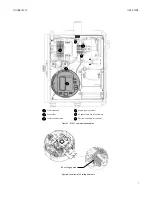 Предварительный просмотр 7 страницы Elster EA_Gatekeeper Instructions Manual