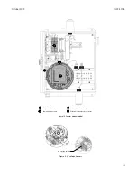 Предварительный просмотр 15 страницы Elster EA_Gatekeeper Instructions Manual