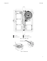 Предварительный просмотр 19 страницы Elster EA_Gatekeeper Instructions Manual